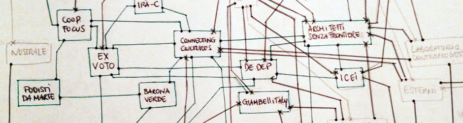 Banner_organizzazioni